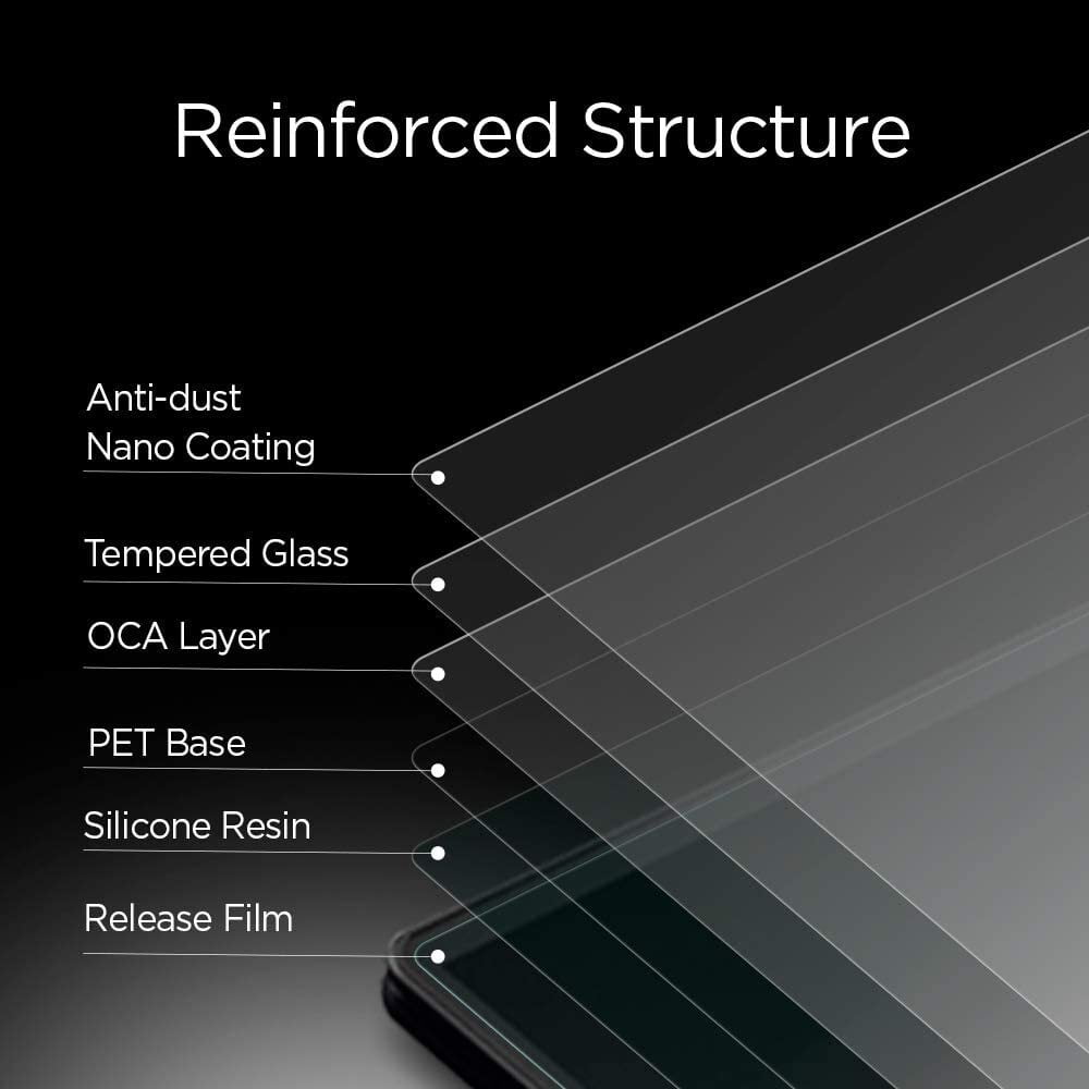 Tempered Glass Screen Protection for the Zebra TC5 Series