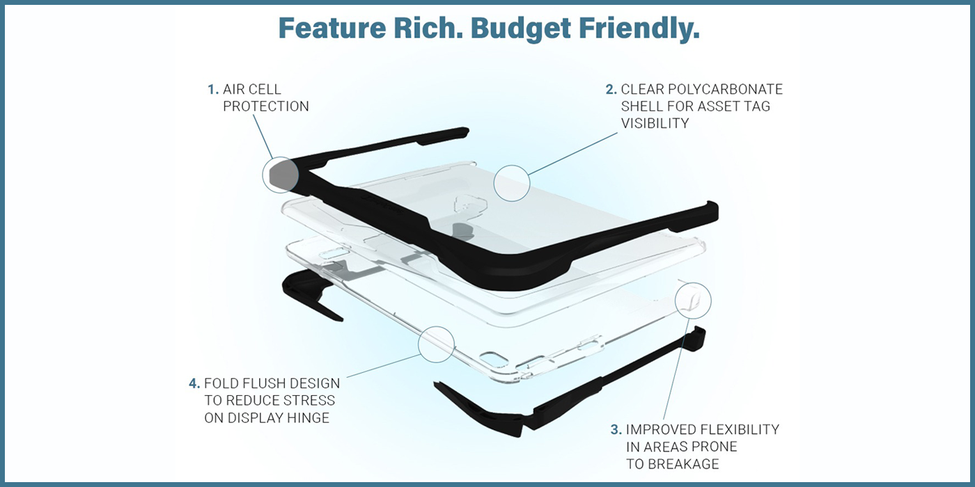 Rugged Enough - Case Structure