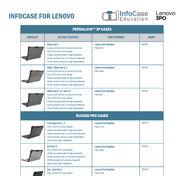 Lenovo InfoCase Product Line Sheet